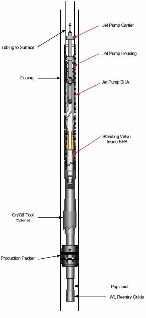 Normal Flow DH Schematic