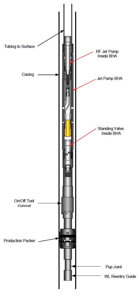 Reverse Flow DH Schematic